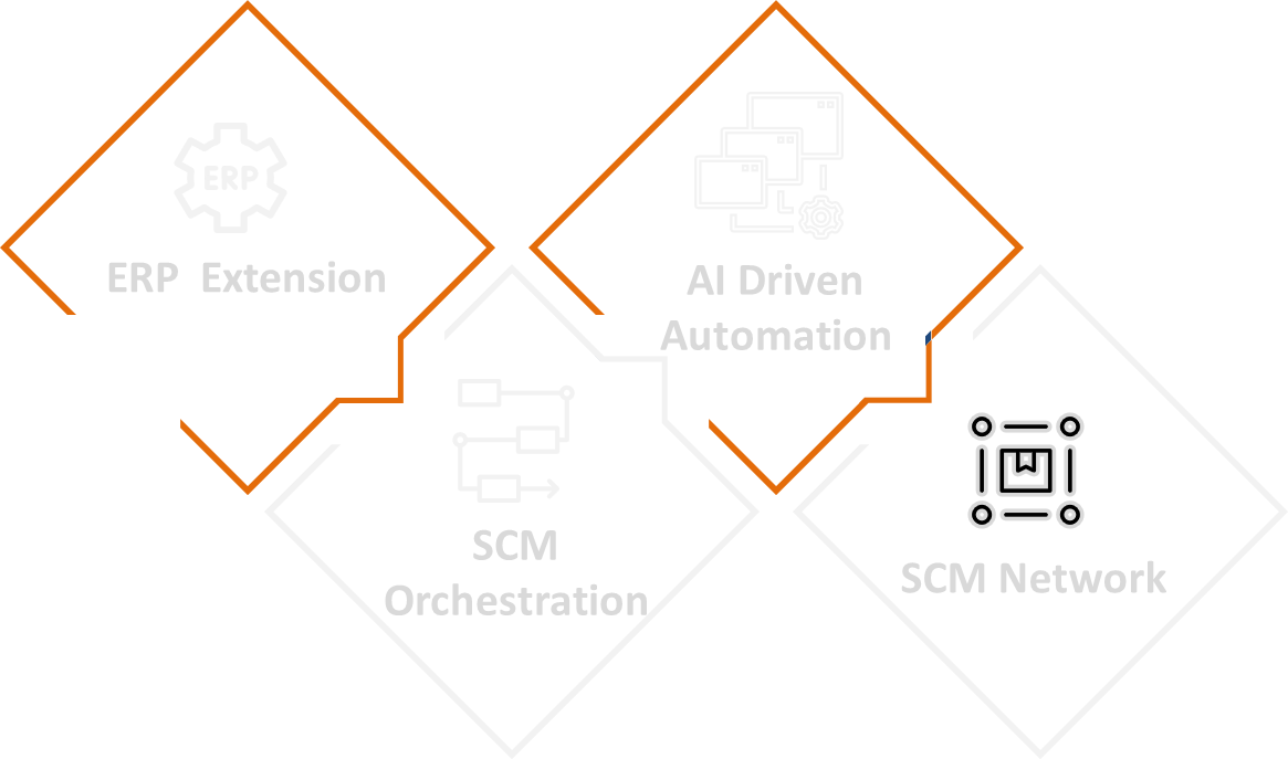 Use Cases